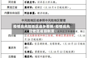 疫情高风险地区返乡看病/疫情高风险地区返回制度