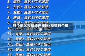 各个地区疫情还严重吗/疫情各个城市