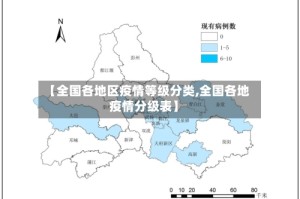 【全国各地区疫情等级分类,全国各地疫情分级表】