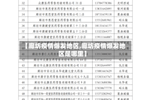 【廊坊疫情爆发地区,廊坊疫情爆发地区是哪里】