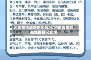 河南疫情最新地区情况/河南疫情最新地区情况查询