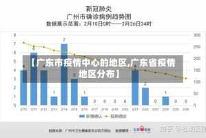 【广东市疫情中心的地区,广东省疫情地区分布】