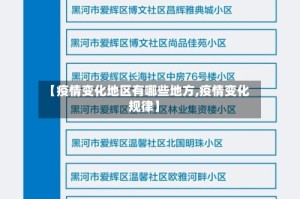 【疫情变化地区有哪些地方,疫情变化规律】