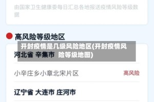 开封疫情是几级风险地区(开封疫情风险等级地图)