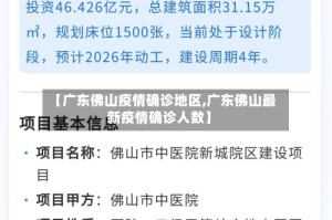 【广东佛山疫情确诊地区,广东佛山最新疫情确诊人数】