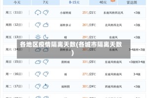 各地区疫情隔离天数(各城市隔离天数)