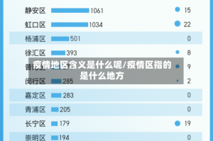 疫情地区含义是什么呢/疫情区指的是什么地方