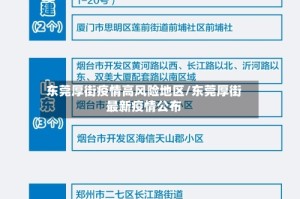 东莞厚街疫情高风险地区/东莞厚街最新疫情公布