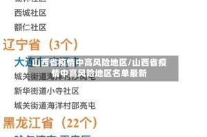 山西省疫情中高风险地区/山西省疫情中高风险地区名单最新