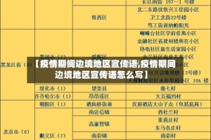 【疫情期间边境地区宣传语,疫情期间边境地区宣传语怎么写】