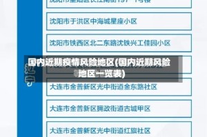 国内近期疫情风险地区(国内近期风险地区一览表)