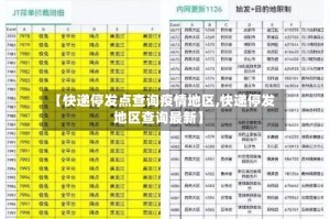 【快递停发点查询疫情地区,快递停发地区查询最新】