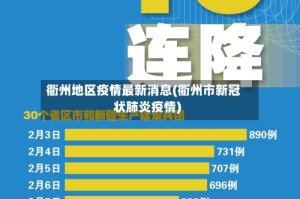 衢州地区疫情最新消息(衢州市新冠状肺炎疫情)