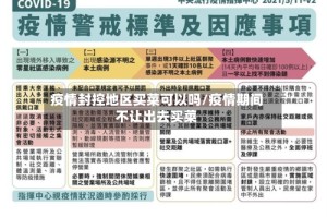 疫情封控地区买菜可以吗/疫情期间不让出去买菜