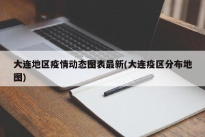 大连地区疫情动态图表最新(大连疫区分布地图)