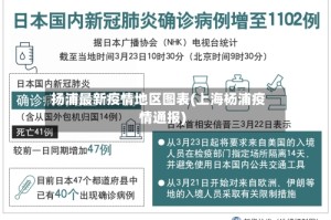 扬浦最新疫情地区图表(上海杨浦疫情通报)