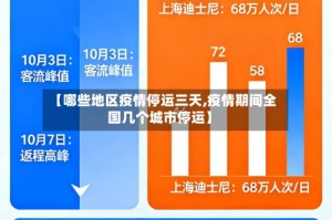 【哪些地区疫情停运三天,疫情期间全国几个城市停运】
