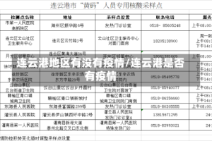 连云港地区有没有疫情/连云港是否有疫情