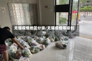 无锡疫情地区分级/无锡疫情等级划分