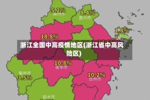 浙江全国中高疫情地区(浙江省中高风险区)