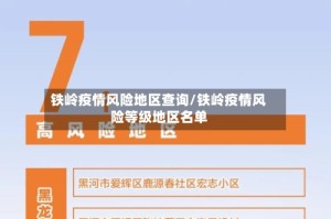 铁岭疫情风险地区查询/铁岭疫情风险等级地区名单