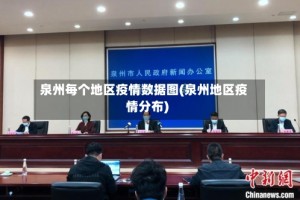 泉州每个地区疫情数据图(泉州地区疫情分布)