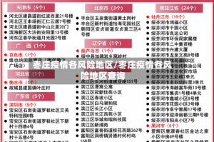 枣庄疫情各风险地区/枣庄疫情各风险地区查询