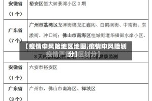 【疫情中风险地区地图,疫情中风险划分】