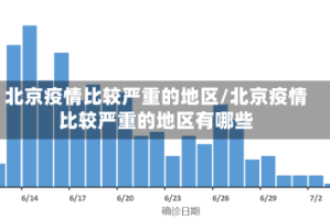 北京疫情比较严重的地区/北京疫情比较严重的地区有哪些