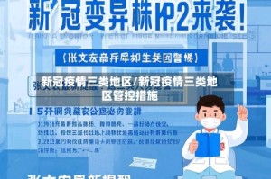 新冠疫情三类地区/新冠疫情三类地区管控措施