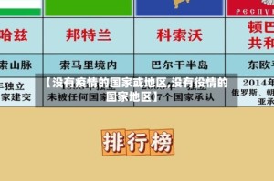 【没有疫情的国家或地区,没有役情的国家地区】