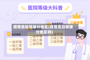 疫情危险等级分地区(疫情危险等级分地区吗)