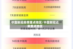 中国新冠疫情重点地区/中国新冠近来重点地区