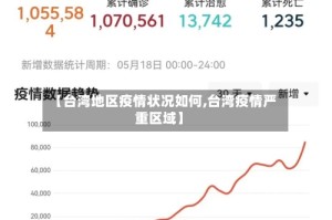 【台湾地区疫情状况如何,台湾疫情严重区域】