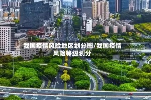 我国疫情风险地区划分图/我国疫情风险等级划分