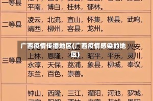 广西疫情传播地区(广西疫情感染的地区)