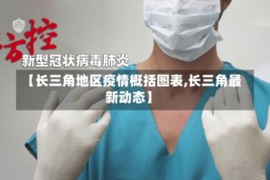 【长三角地区疫情概括图表,长三角最新动态】