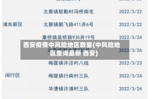 西安疫情中风险地区数量(中风险地区查询最新 西安)