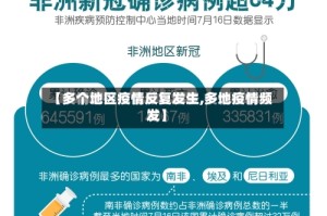 【多个地区疫情反复发生,多地疫情频发】