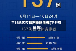 平谷地区疫情严重吗今天(平谷有疫情)