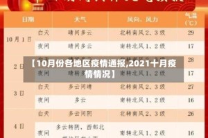 【10月份各地区疫情通报,2021十月疫情情况】