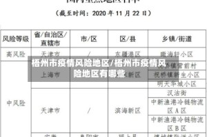 梧州市疫情风险地区/梧州市疫情风险地区有哪些