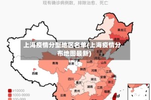 上海疫情分型地区名单(上海疫情分布地图最新)