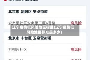 辽宁疫情低风险地区标准(辽宁疫情低风险地区标准是多少)