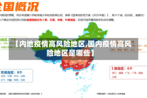 【内地疫情高风险地区,国内疫情高风险地区是哪些】