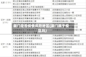 厦门是否疫情风险地区(厦门属于疫区吗)