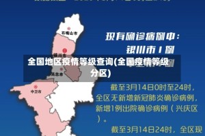 全国地区疫情等级查询(全国疫情等级分区)