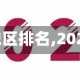 【苏州疫情严重的地区排名,2021苏州疫情严重吗】