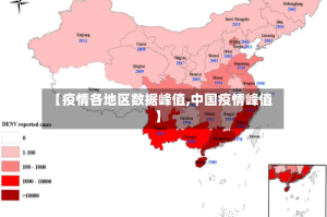 【疫情各地区数据峰值,中国疫情峰值】