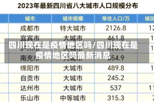 四川现在是疫情地区吗/四川现在是疫情地区吗最新消息